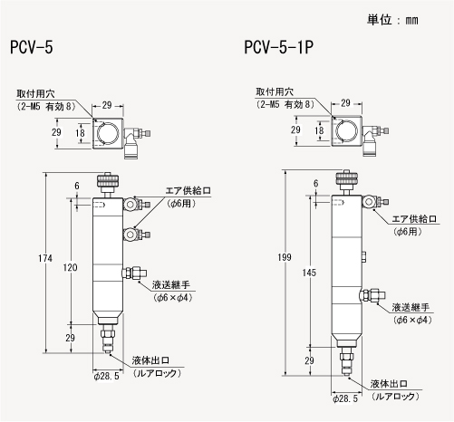 外观图(PCV-5-1P)