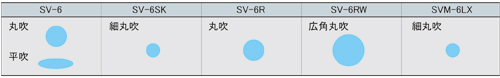 喷雾式样